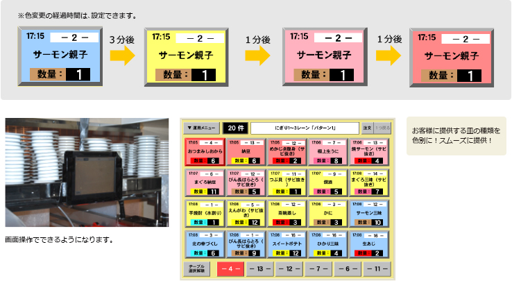 厨房システム　イメージ画像