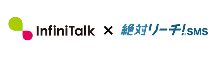 InfiniTalk、絶対リサーチ　ロゴ