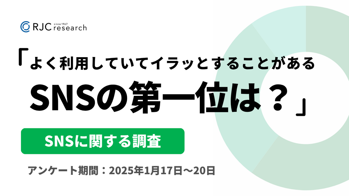 SNSに関する調査　サムネイル画像