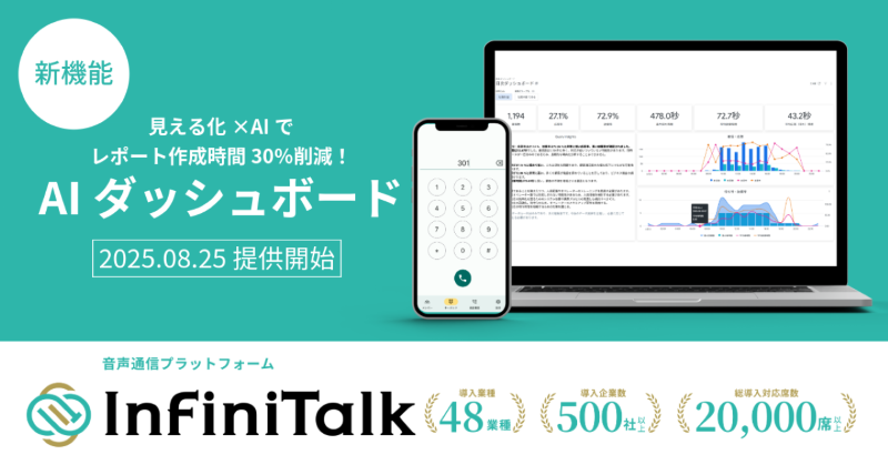 InfiniTalk 　サムネイル画像