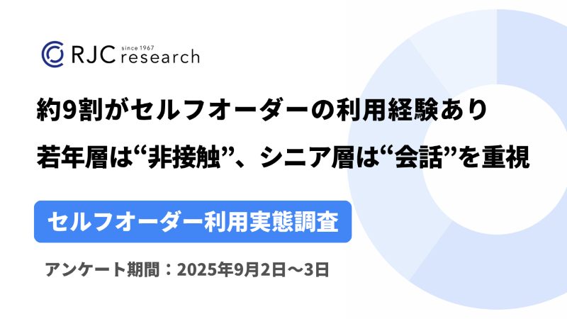 セルフオーダー利用実態調査　サムネイル画像
