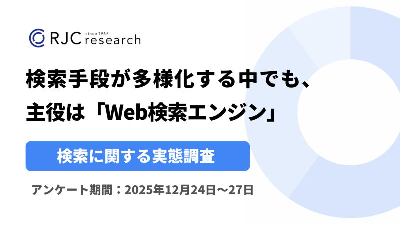 検索に関する実態調査　サムネイル画像