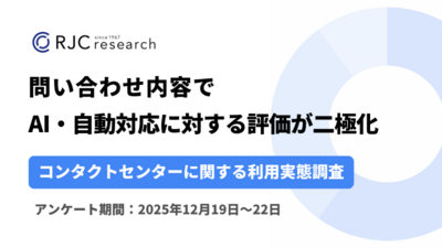 コンタクトセンターに関する利用実態調査　サムネイル画像